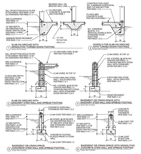 crawl space foundation limestone county texas code requirements pdf