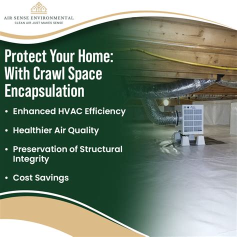 Crawl Space Encapsulation: Addressing Energy Efficiency Concerns