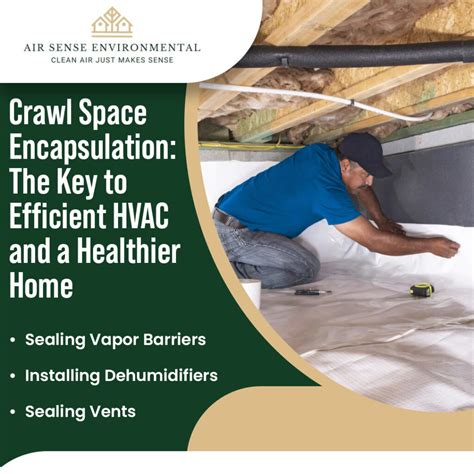 Exploring Crawl Space Encapsulation: Benefits and Costs