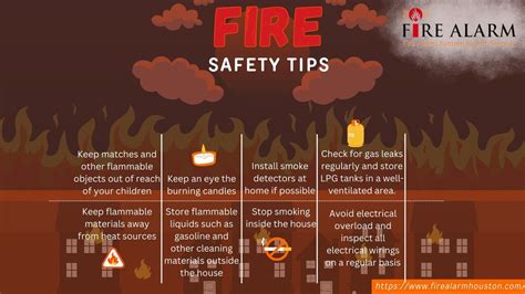 Top Fire Safety Measures Every Homeowner Should Know